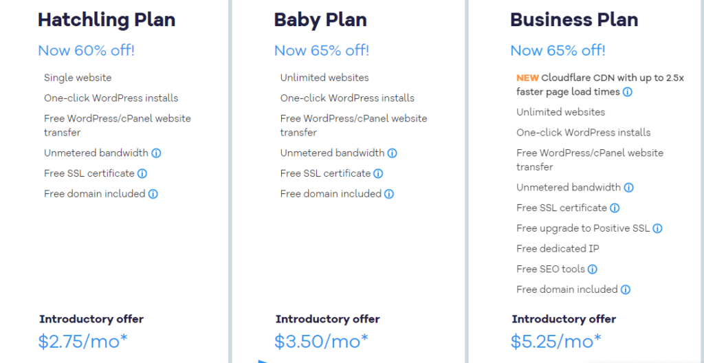 Hostgator hosting plans and pricing- How To Start A Blog In WordPress