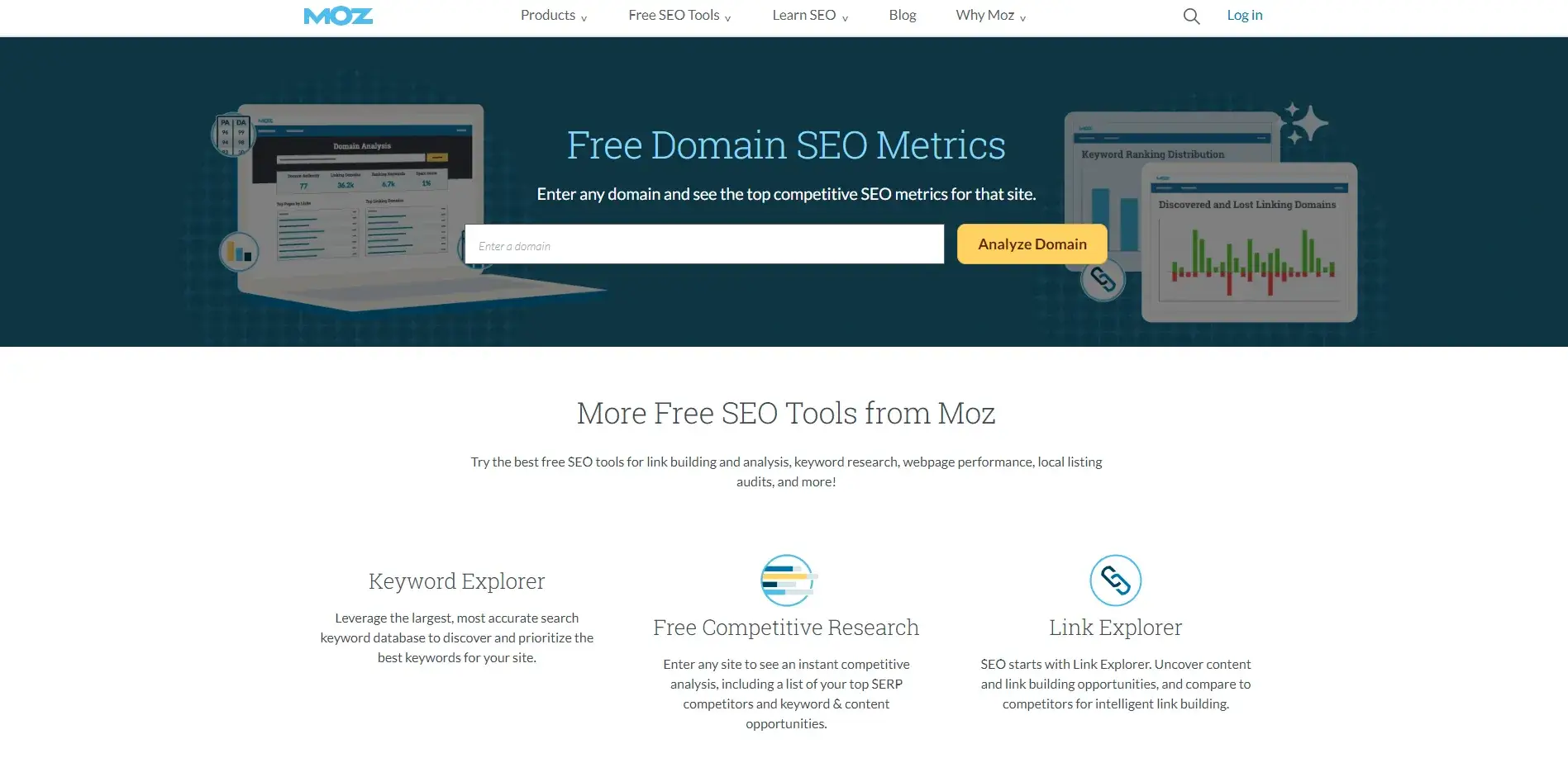 Products to Review: Moz Pro