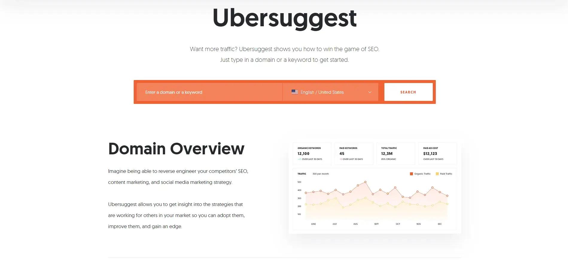 Products to Review:  Ubersuggest