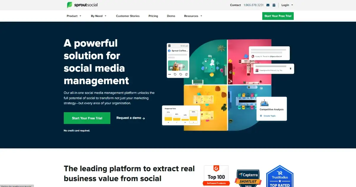 Tools For Social Media Management - Sprout Social