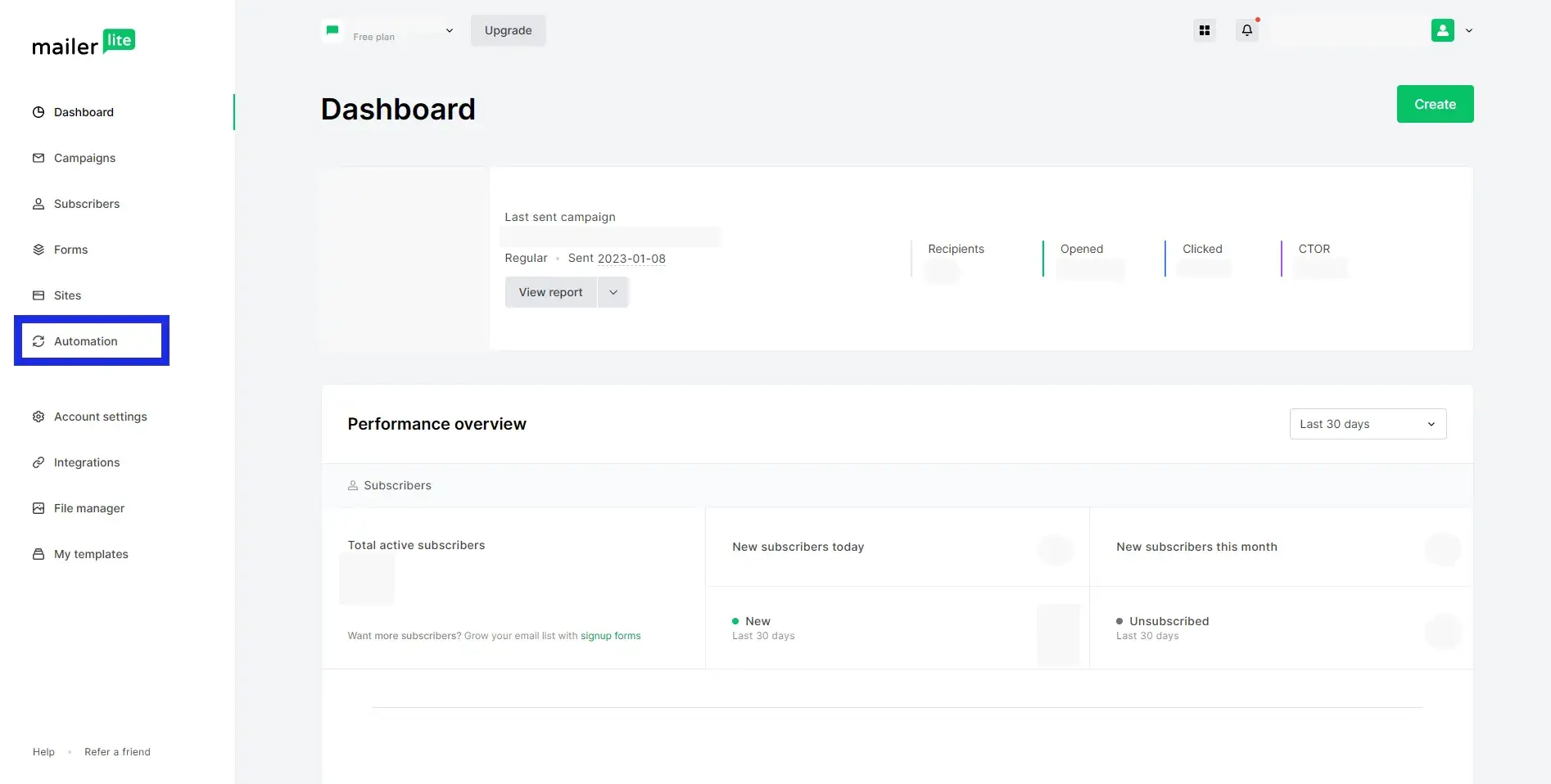Email Automations: mailerlite Automation dashboard
