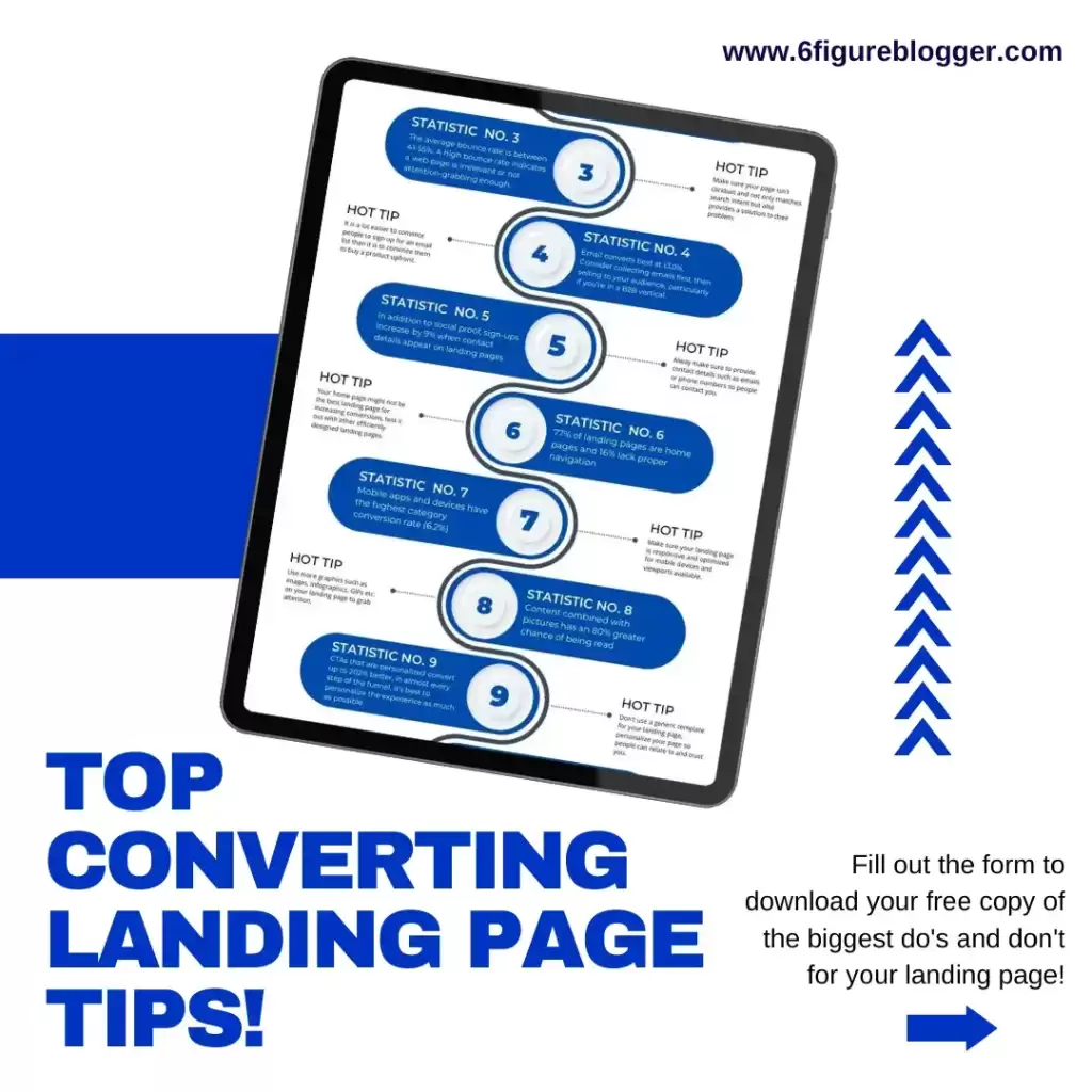 Create-Landing-Pages-that-Convert